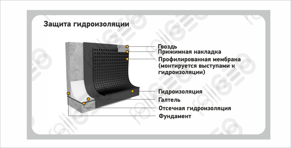 защита гидроиз.jpg защита гидроиз.jpg