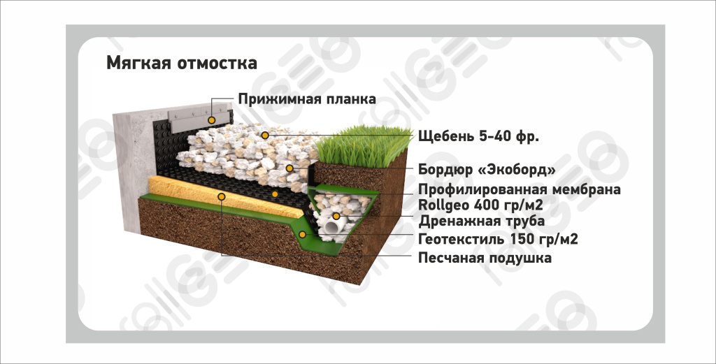 мягкая основа.jpg мягкая основа.jpg