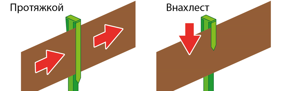 Бордюрные ленты