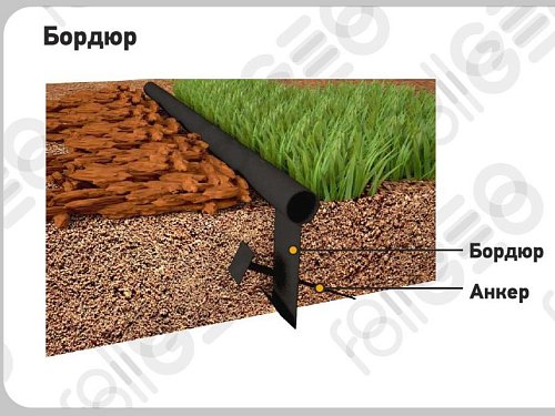 Бордюр Кантри MAXI пластиковый ЗЕЛЕНЫЙ H14см, L10м фото 4