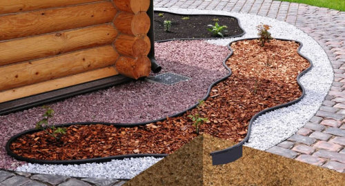 Бордюр Кантри MINI пластиковый ЧЕРНЫЙ H7см, L10м фото 2