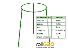 Кустодержатель складной, диаметр 40 см